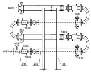 管道混合反应器